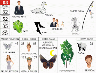 Orang Mati | 
Angsa | 
Lompat Galah | 
Sawi | 
Kaki | 
Cemburu | 
Subali