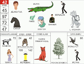 Jejaka Tua | 
Buaya | 
Gerak Jalan | 
Catur | 
Dokter | 
Lesmana Widakta