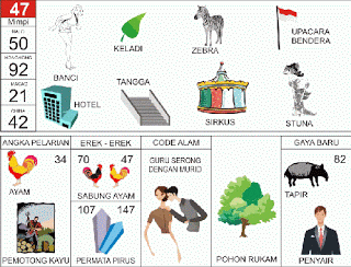 Bencong | 
Zebra | 
Upacara Bendera | 
Tangga | 
Hotel | 
Stuna