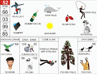 Raja Laut | 
Ikan Paus | 
Main Tali | 
Matahari | 
Dompet | 
Antasena