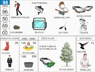 Penjaga Malam | 
Tongkol | 
TV | 
Lengkeng | 
Kecelakaan | 
Trijati