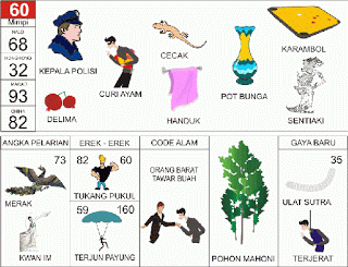 Kepala Polisi | 
Cecak | 
Karambol | 
Delima | 
Handuk | 
Sentiyaki