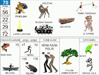 Panglima | 
Keledai | 
Tarik Tambang | 
Lampu Minyak | 
Rumah Makan | 
Adipati Karna