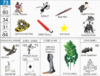 Tuan Tanah | 
Semut | 
Tulupan | 
Anting Anting | 
Bintang | 
Dursasana